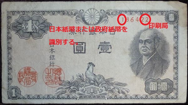 日本銀行券　１円　二宮尊徳